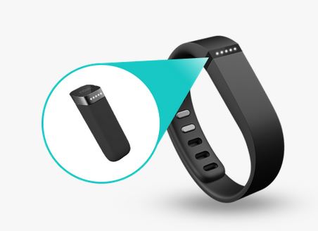 Fitbit Flex Review - Flex Wireless Activity Tracker and Sleep Wristband - Tracker In Band