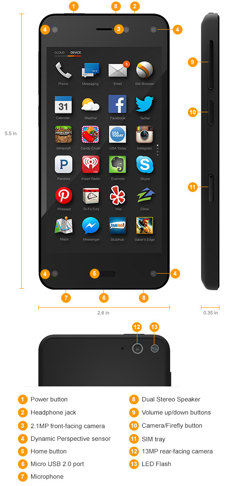 Amazon Fire Phone - Features and Specs
